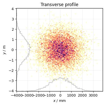Avt Xplot Properties, Units and Labels — Xplt 0.8.1 documentation
