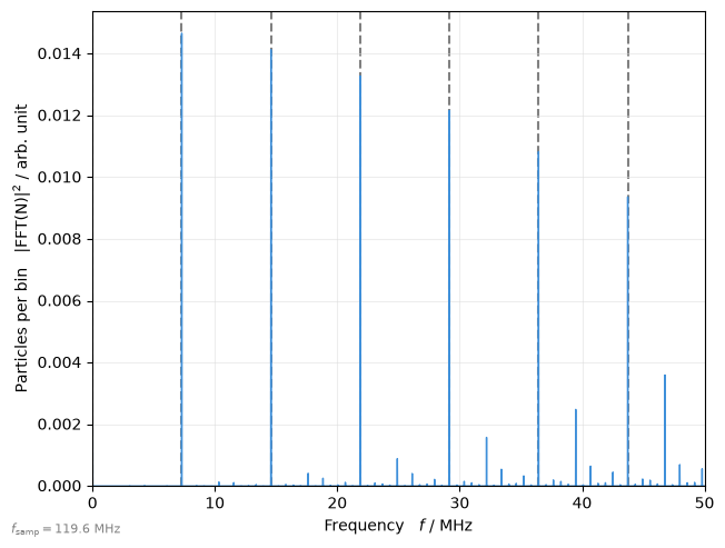 ../_images/616a6f39c5eb1357d9dbe56889a63c592e9b92eb7974c958794a9d9c3da6ccd9.png