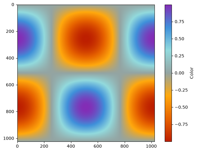 ../_images/6f8b76c16ebc0cca5616cc5907bf648da583602f4f534913c323020a6208ff66.png