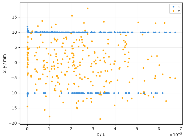 ../_images/95760ab1580ae5b5dceda79ef9d26c61aca044ae9a20ecf0b60a9c368253a5ef.png