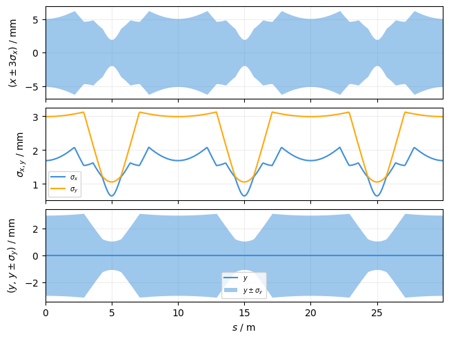 ../_images/e69c6aebdc3bb061956966e06f3dc1ff39d635fea8ba9a59060794156b6012d1.png